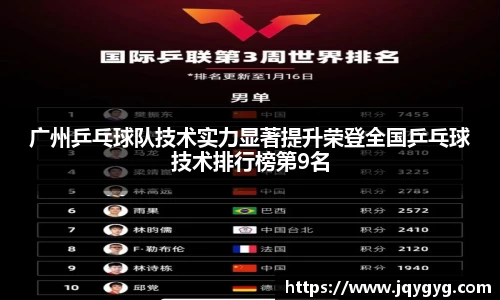 V体育